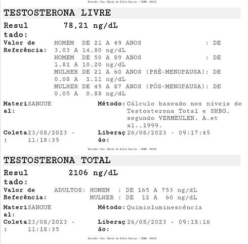 Resultado de Cliente